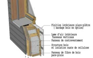 Composition d'un mur en ossature bois préfabrication en usine